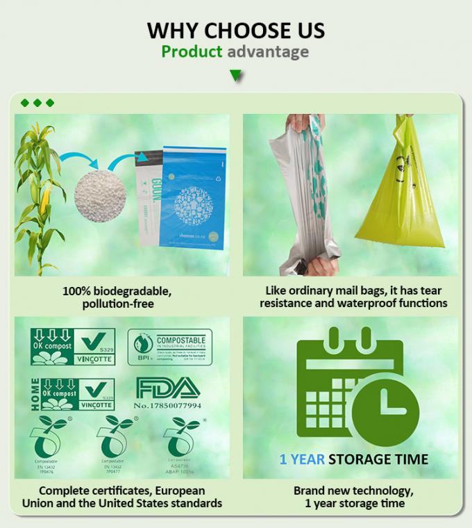 Los anuncios publicitarios polivinílicos biodegradables envuelven los bolsos de envío amistosos polivinílicos abonablees de Taobao Eco del sello auto-adhesivo