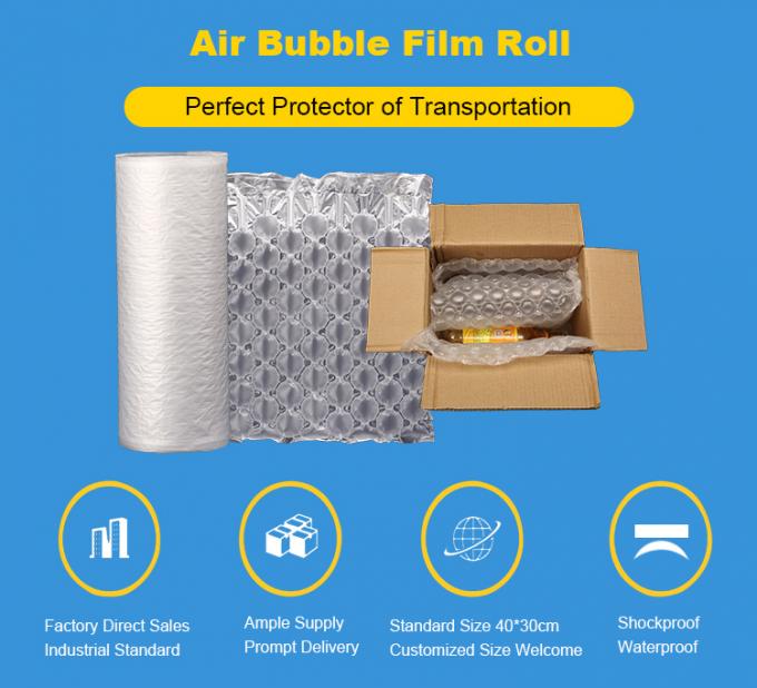 La burbuja inflable del amortiguador de aire empaqueta la protección fuerte contra el rollo destructivo de envoltorio