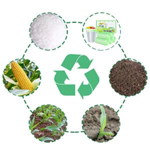 Películas abonablees biodegradables del Pla, maíz biodegradable abonable a base de almidón, trazadores de líneas cuarto de baño, oficina, dormitorio de la yarda, 6