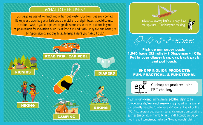 Bolso de basura no plástico abonable biodegradable del lazo del 100% modificado para requisitos particulares, lazo plástico del estiércol vegetal biodegradable de Eco 0