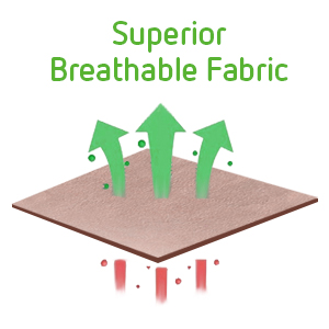 300G resistente espesó los potes no tejidos de la tela de la planta que la correa maneja galones bolsos/6-Packs de la planta de jardín 5 crece los bolsos/Aerati 7