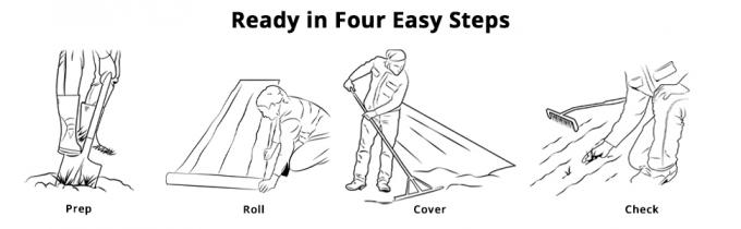 Tela que cultiva un huerto modificada para requisitos particulares Rolls, control de malas hierbas, respetuoso del medio ambiente, cama de flor, pajote, pavimentadoras, ribete, participaciones del grado del jardín 20