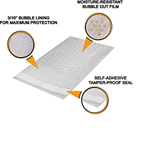 La burbuja hacia fuera empaqueta