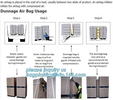 los bolsos de la almohada del amortiguador de aire, aire inflable llenaron el bolso de la almohada, bolso recycable a prueba de choques de la botella de cristal de la almohada del aire, bagplastics