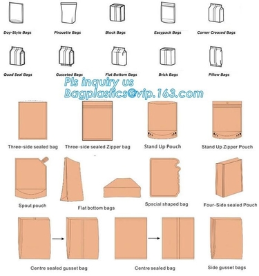 Cremallera TPU Coaed de la prueba del olor soldable a la cremallera hermética de la prenda impermeable del PVC de TPU para la bolsa inodora del almacenamiento del bolso de Smellproof