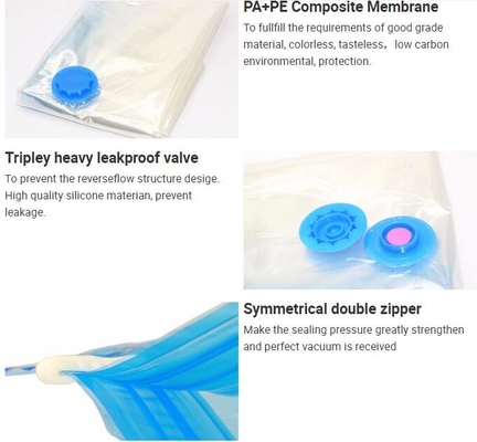 Bolso industrial del almacenamiento del vacío de la cremallera respetuosa del medio ambiente, bolso de filtro del aspirador de la cremallera, bolso de vacío del silicón de la cremallera, bagplas