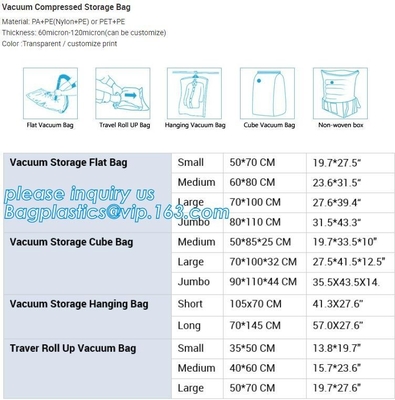 bolso que viaja de la cremallera, bolsillo del almacenamiento de la cremallera, paquete fresco de la protección de la cremallera, bolsos del almacenamiento del vacío para el viaje, bagplasti