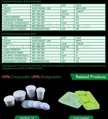 El café recto plástico disponible revuelve la paja de beber, paja de beber recta, paja de beber biodegradable para los niños