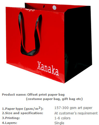 el bolso que hace compras de papel al por menor de lujo impreso de encargo, de encargo durable impreso recicla la torsión maneja el papel blanco del arte de Kraft