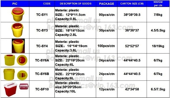 RECIPIENTES PARA RESIDUOS del BIOHAZARD, CAJA DE ALMACENAMIENTO PLÁSTICA, CAJA DE HERRAMIENTAS MÉDICA, ENVASE AGUDO, CAJA de SEGURIDAD, hospital disponible Bioh