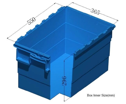 Caja de envío plástica atada apilable resistente de la caja del volumen de ventas de la tapa, apilable y encajable del totalizador para el almacenamiento o moverse