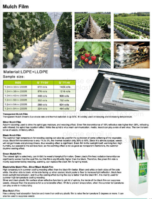 Cubra con pajote la película, planta para proteger la película w/hole, película del pajote de la aire-respiración, plata, negro, verde, película del pajote, agujero del tirón-apagado, ldpe+lld de la manga