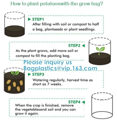 El plantador creciente del jardín del bolso de la patata respetuosa del medio ambiente del PE empaqueta lavable reutilizable crece la prenda impermeable de los potes, potes elegantes para la verdura