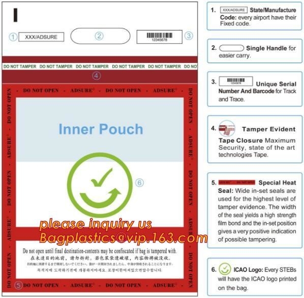 El bolso opaco de Digitaces del documento de papel de las pruebas, bolso del depósito en efectivo, seguridad empaqueta el control plástico S del sobre del efectivo del bolso del depósito PE